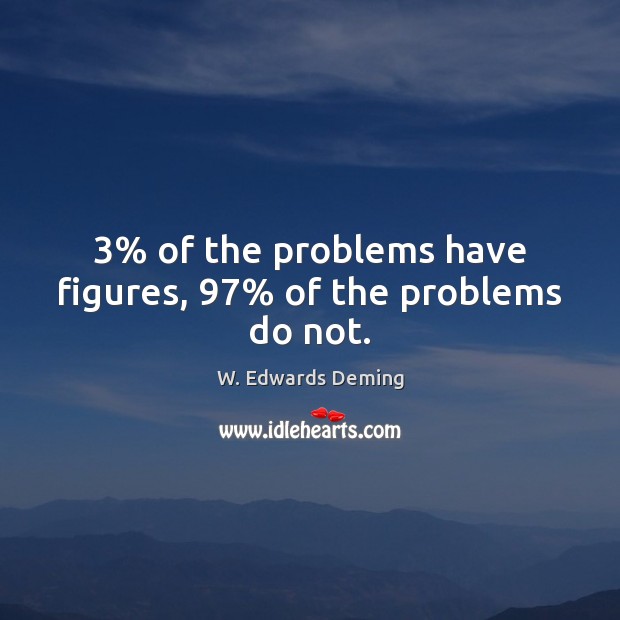 3% of the problems have figures, 97% of the problems do not. W. Edwards Deming Picture Quote