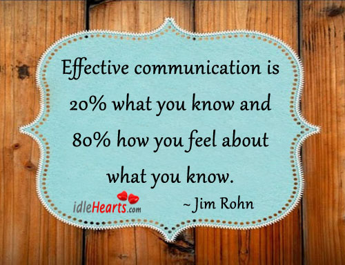 Effective communication is Jim Rohn Picture Quote