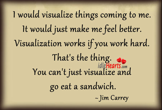 I would visualize things coming to me. Jim Carrey Picture Quote