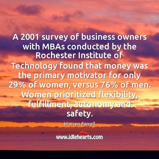 A 2001 survey of business owners with MBAs conducted by the Rochester Institute Warren Farrell Picture Quote
