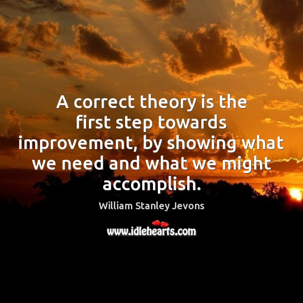 A correct theory is the first step towards improvement, by showing what Image