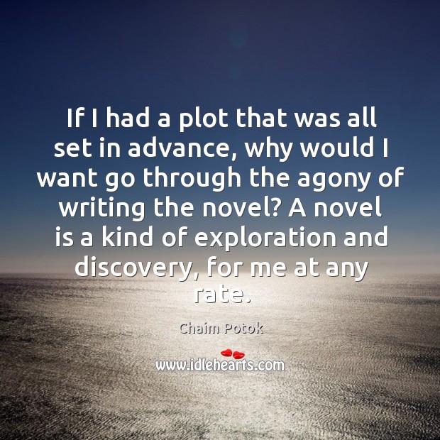 A novel is a kind of exploration and discovery, for me at any rate. Chaim Potok Picture Quote
