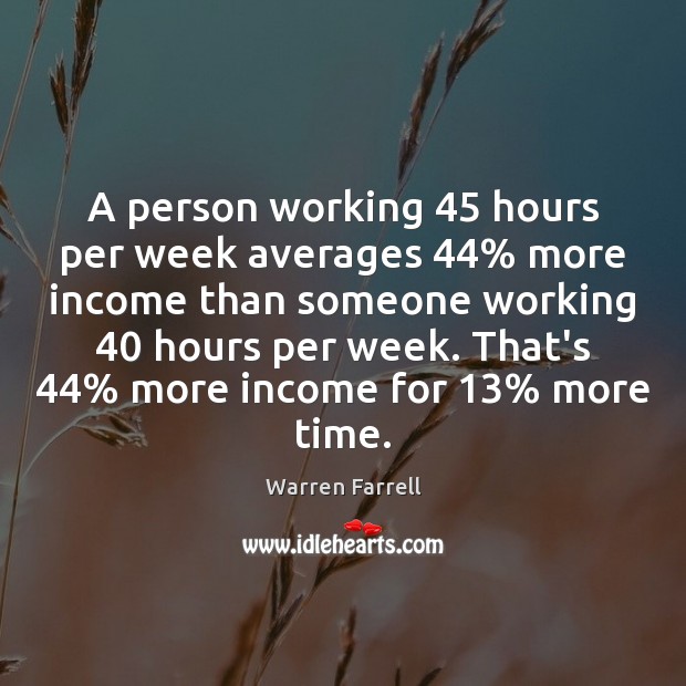 A person working 45 hours per week averages 44% more income than someone working 40 Warren Farrell Picture Quote