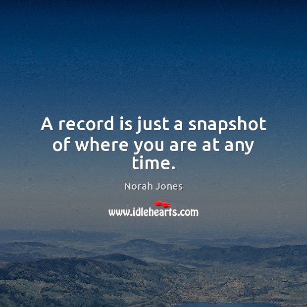 A record is just a snapshot of where you are at any time. Image