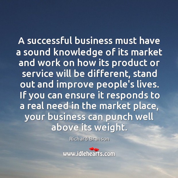 A successful business must have a sound knowledge of its market and Image