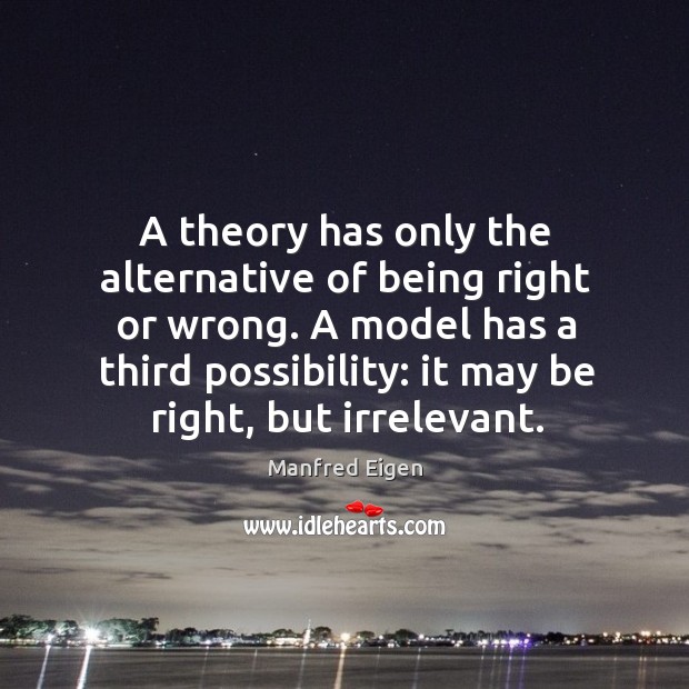 A theory has only the alternative of being right or wrong. A model has a third possibility: Manfred Eigen Picture Quote