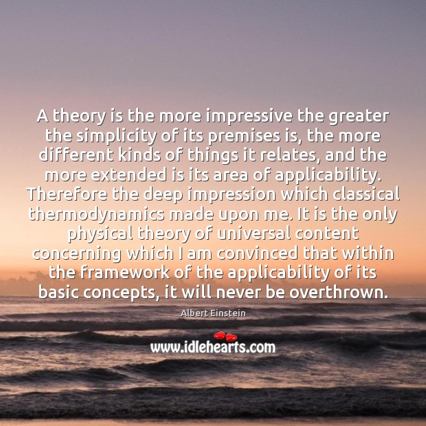 A theory is the more impressive the greater the simplicity of its Image