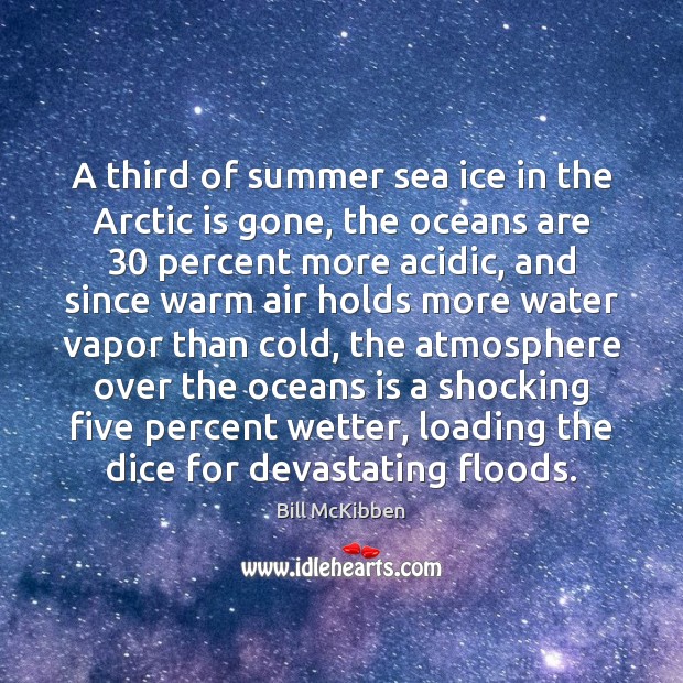 A third of summer sea ice in the Arctic is gone, the Image