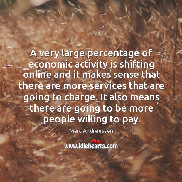 A very large percentage of economic activity is shifting online and it makes sense that there Marc Andreessen Picture Quote