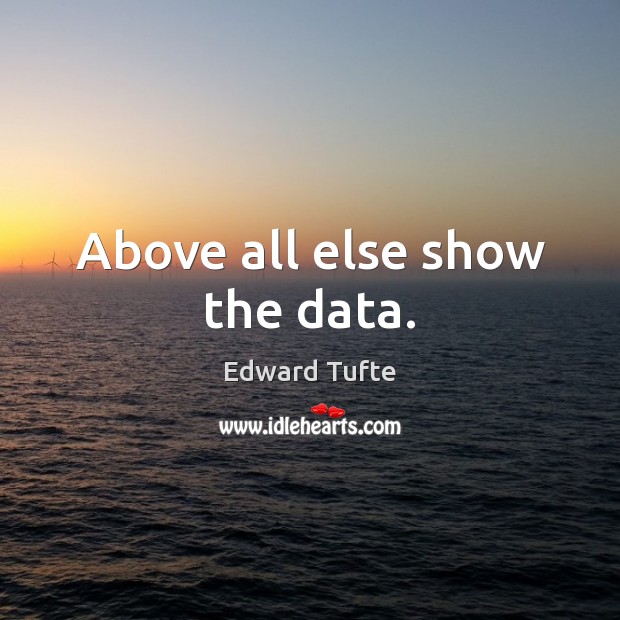 Above all else show the data. Edward Tufte Picture Quote
