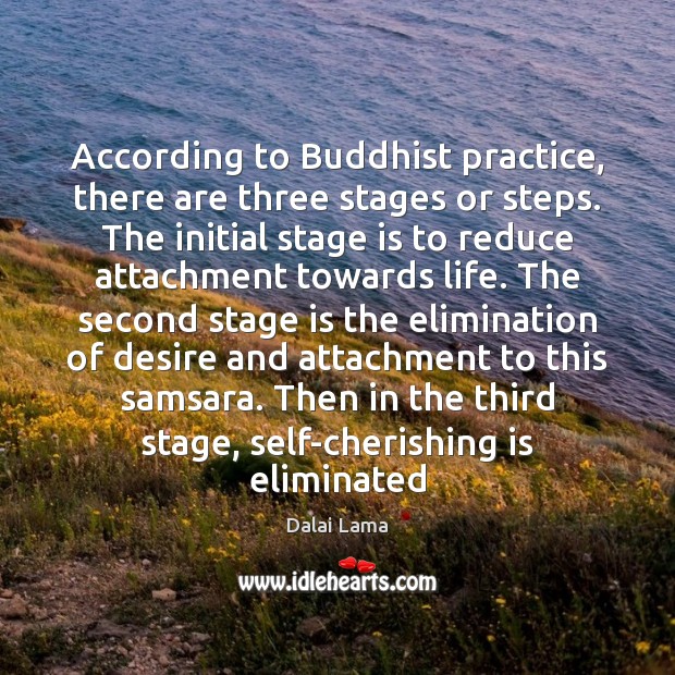 According to Buddhist practice, there are three stages or steps. The initial Image