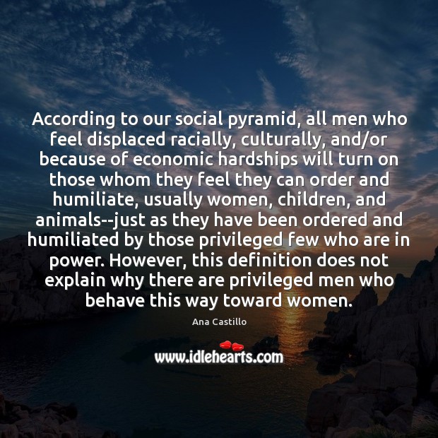 According to our social pyramid, all men who feel displaced racially, culturally, Image