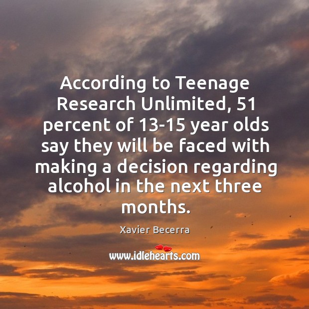 According to teenage research unlimited, 51 percent of 13-15 year olds say they will be Image