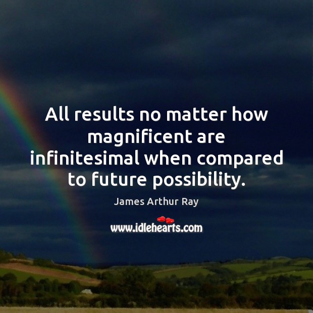 All results no matter how magnificent are infinitesimal when compared to future James Arthur Ray Picture Quote
