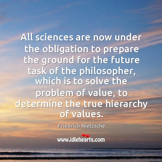 All sciences are now under the obligation to prepare the ground for the future task of the philosopher Image