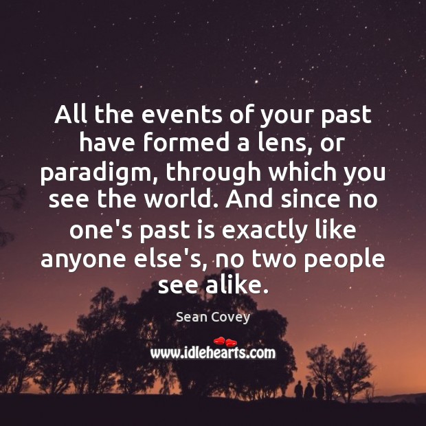 All the events of your past have formed a lens, or paradigm, Sean Covey Picture Quote