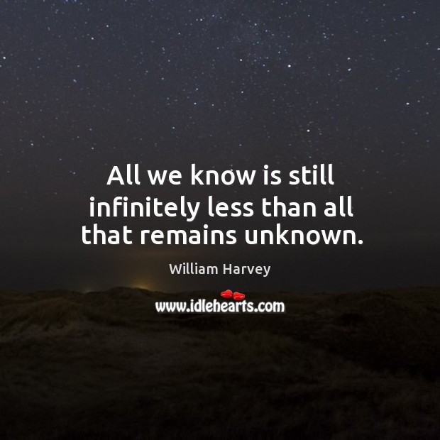 All we know is still infinitely less than all that remains unknown. William Harvey Picture Quote