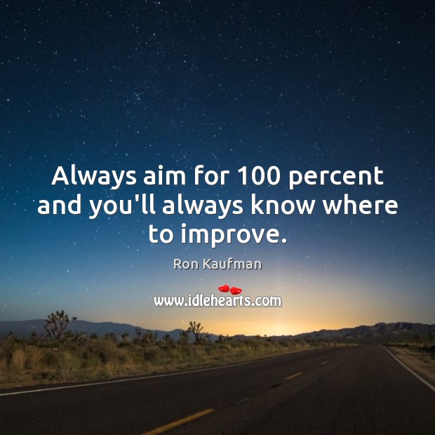 Always aim for 100 percent and you’ll always know where to improve. Ron Kaufman Picture Quote