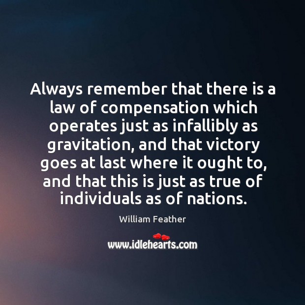 Always remember that there is a law of compensation which operates just William Feather Picture Quote