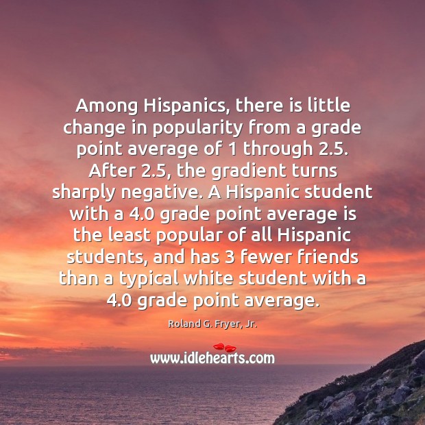 Among Hispanics, there is little change in popularity from a grade point Image