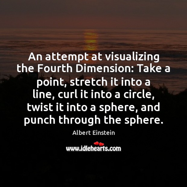 An attempt at visualizing the Fourth Dimension: Take a point, stretch it Image