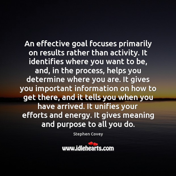 An effective goal focuses primarily on results rather than activity. It identifies Stephen Covey Picture Quote