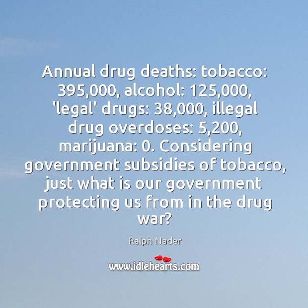 Annual drug deaths: tobacco: 395,000, alcohol: 125,000, ‘legal’ drugs: 38,000, illegal drug overdoses: 5,200, marijuana: 0. Considering Ralph Nader Picture Quote