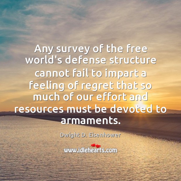 Any survey of the free world’s defense structure cannot fail to impart Dwight D. Eisenhower Picture Quote
