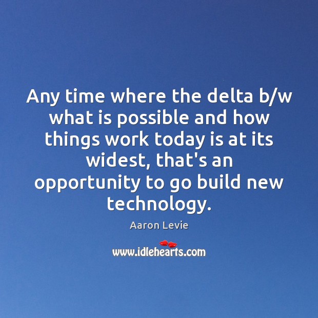 Any time where the delta b/w what is possible and how Aaron Levie Picture Quote