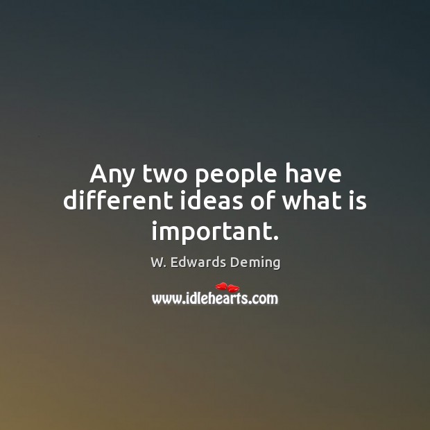 Any two people have different ideas of what is important. Image