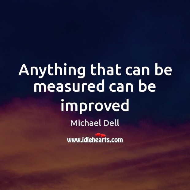 Anything that can be measured can be improved Image