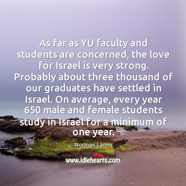 As far as yu faculty and students are concerned Norman Lamm Picture Quote