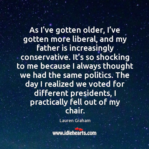 As I’ve gotten older, I’ve gotten more liberal, and my father is increasingly conservative. Image