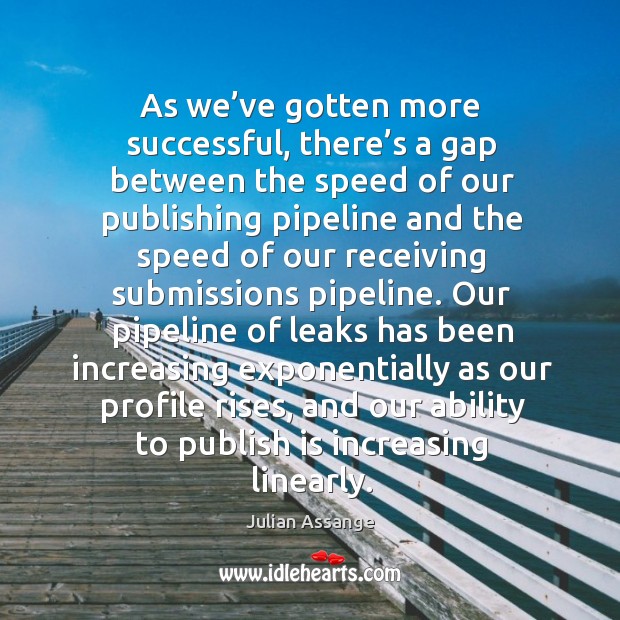 As we’ve gotten more successful, there’s a gap between the speed of our publishing Image