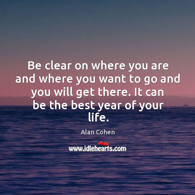 Be clear on where you are and where you want to go Image