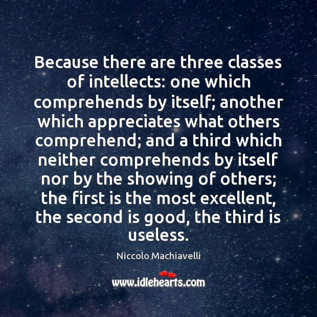 Because there are three classes of intellects: one which comprehends by itself; Niccolo Machiavelli Picture Quote