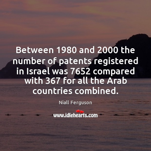 Between 1980 and 2000 the number of patents registered in Israel was 7652 compared with 367 