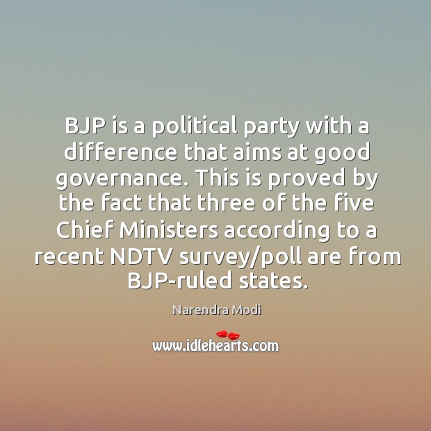 BJP is a political party with a difference that aims at good Image