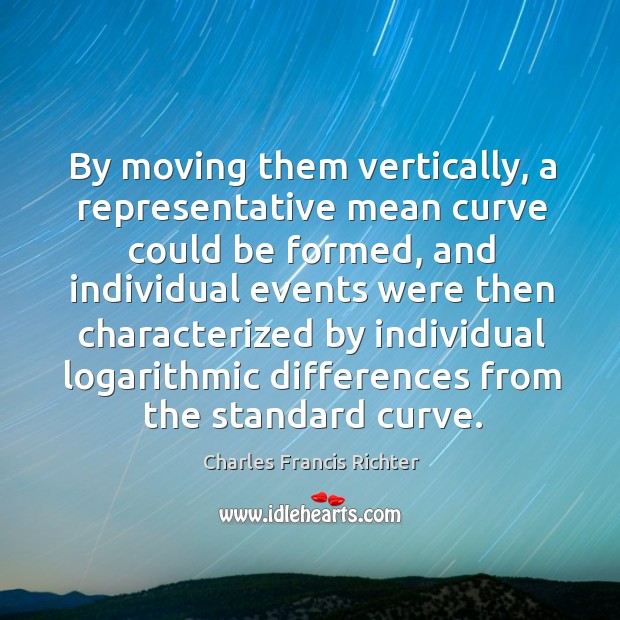 By moving them vertically, a representative mean curve could be formed Charles Francis Richter Picture Quote
