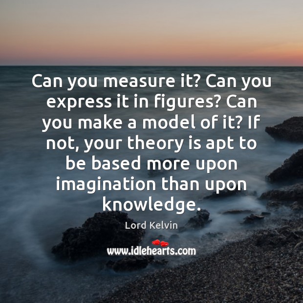 Can you measure it? Can you express it in figures? Can you Image