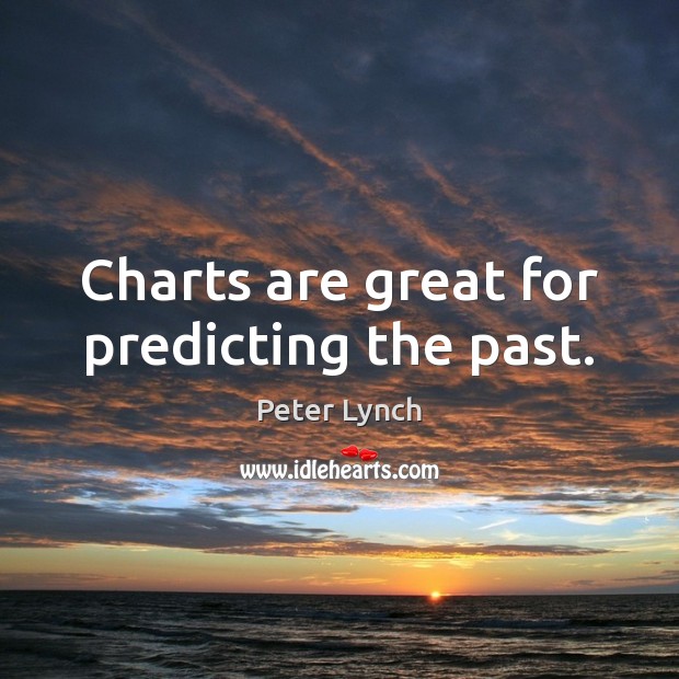 Charts are great for predicting the past. Peter Lynch Picture Quote