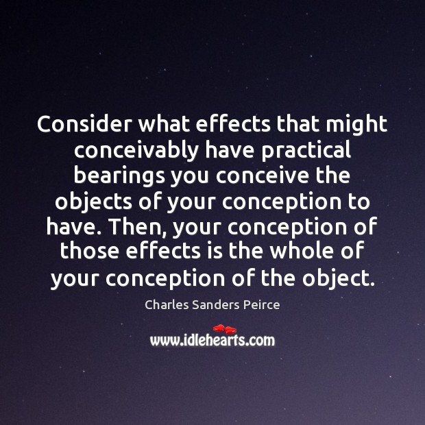 Consider what effects that might conceivably have practical bearings you conceive the Charles Sanders Peirce Picture Quote