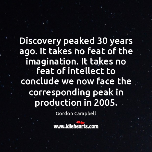 Discovery peaked 30 years ago. It takes no feat of the imagination. It Image