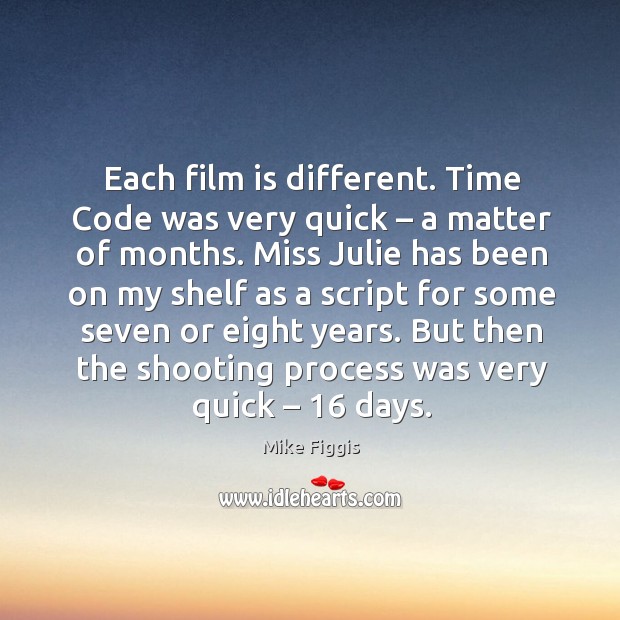 Each film is different. Time code was very quick – a matter of months. Image