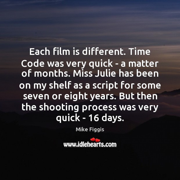Each film is different. Time Code was very quick – a matter Image