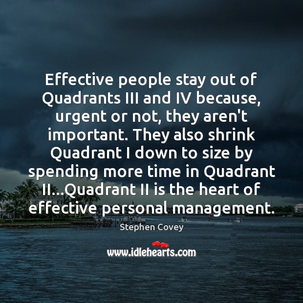 Effective people stay out of Quadrants III and IV because, urgent or Stephen Covey Picture Quote