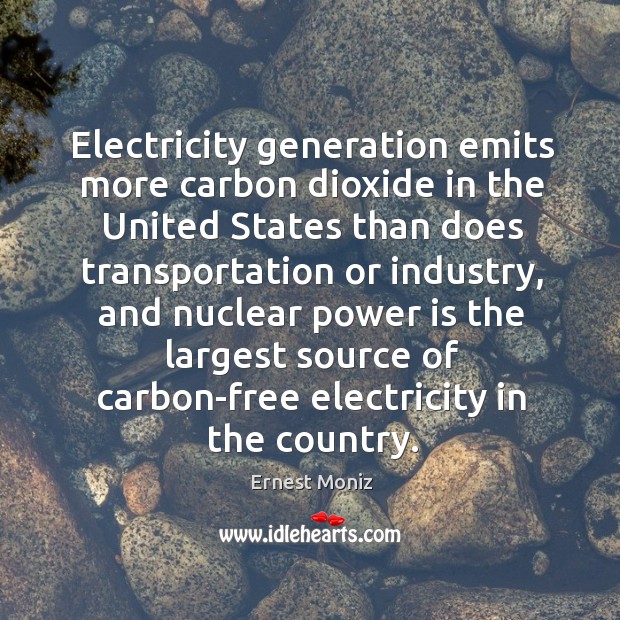 Electricity generation emits more carbon dioxide in the United States than does Image
