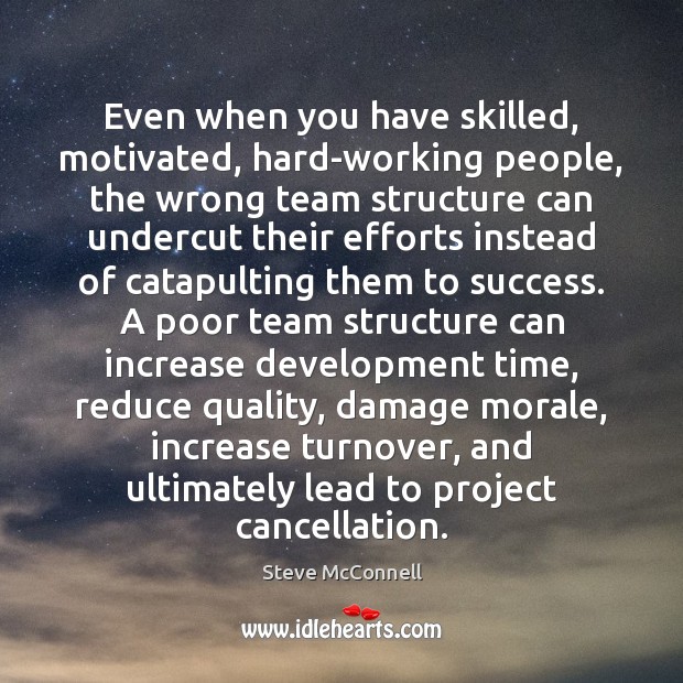 Even when you have skilled, motivated, hard-working people, the wrong team structure Skill Development Quotes Image