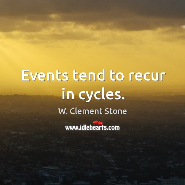 Events tend to recur in cycles. Image