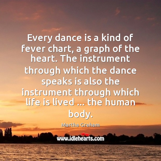 Every dance is a kind of fever chart, a graph of the Martha Graham Picture Quote